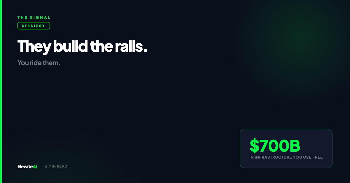 Big Tech $700B AI Infrastructure