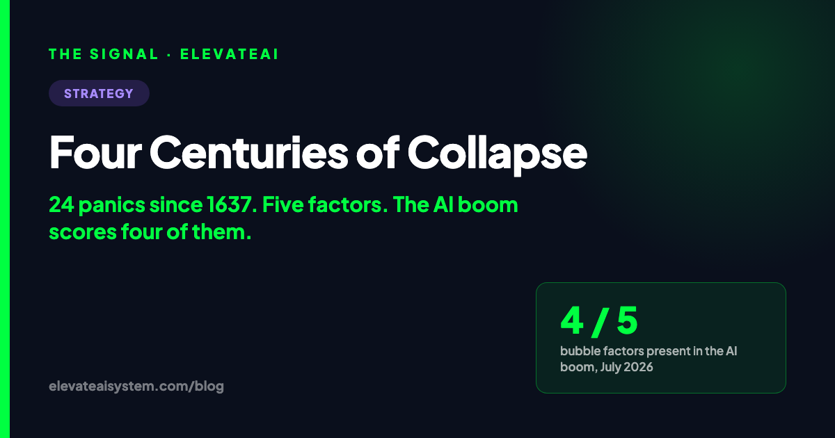 Four Centuries of Collapse: Where the AI Bubble Sits Now